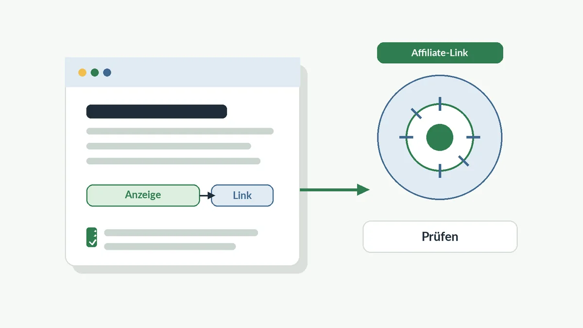 Editoriale Grafik zur klaren Kennzeichnung eines Affiliate-Links in einem KI-Artikel